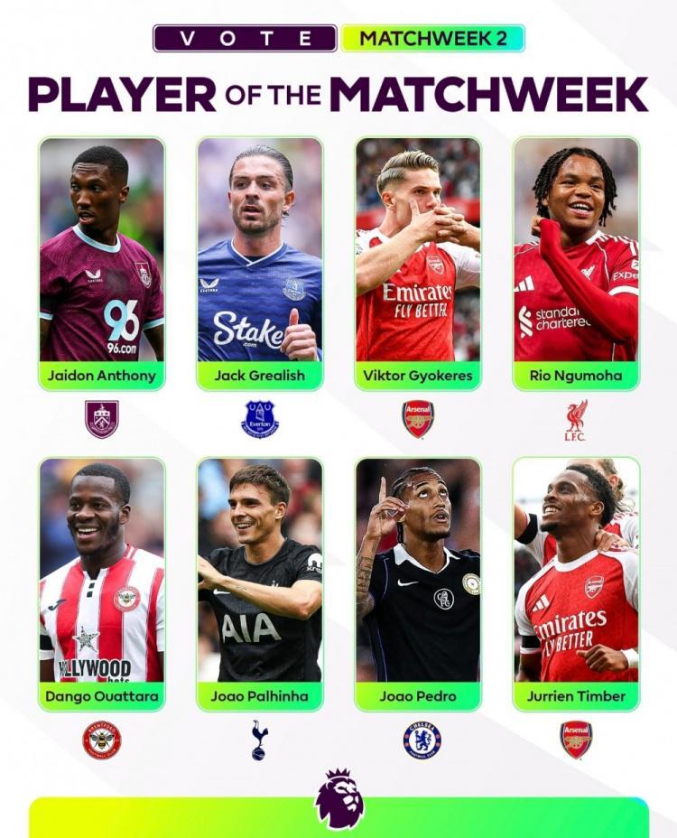 500万彩票网-英超官方本轮最佳候选：约克雷斯领衔，格拉利什&amp;amp;恩古莫哈在列